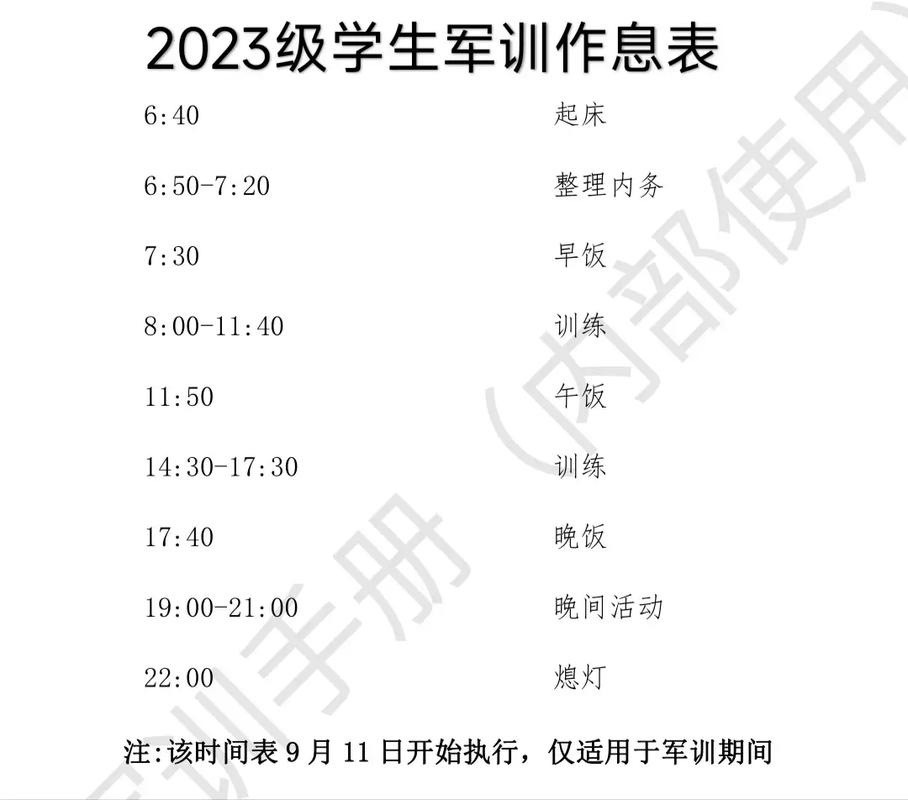 当兵多久要带大学生军训