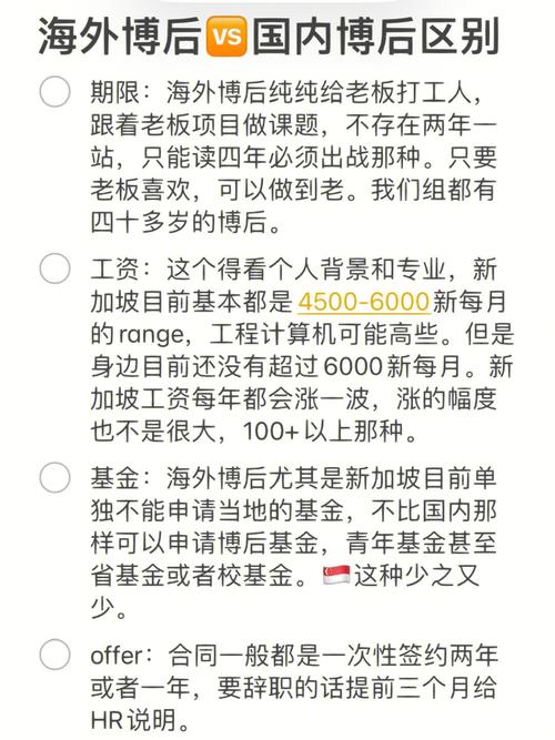 博后和访问学者怎么认定