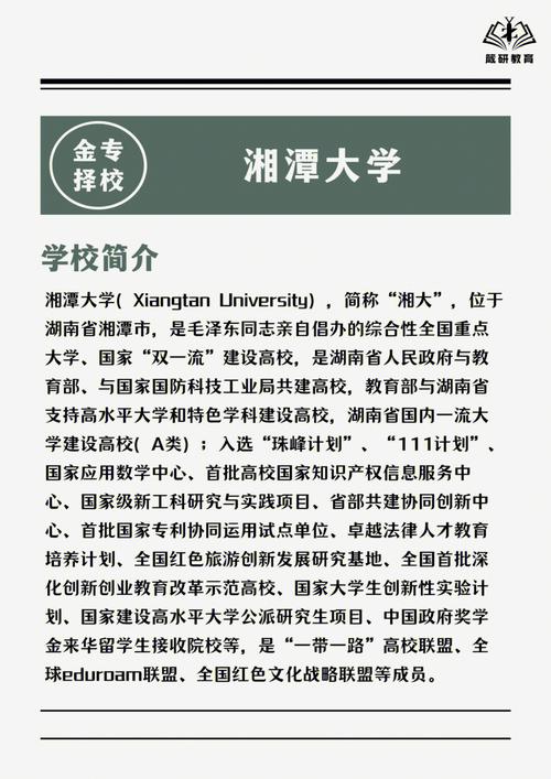 湘潭大学金融业怎么样