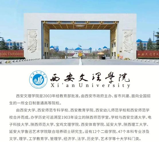 西安文理大学在哪个省