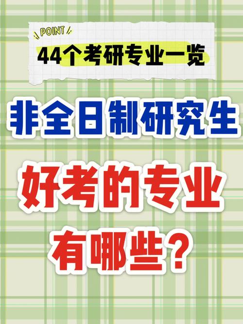 中西创新学院专业有哪些