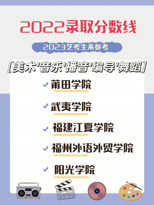 哪些表演类大学收福建学生