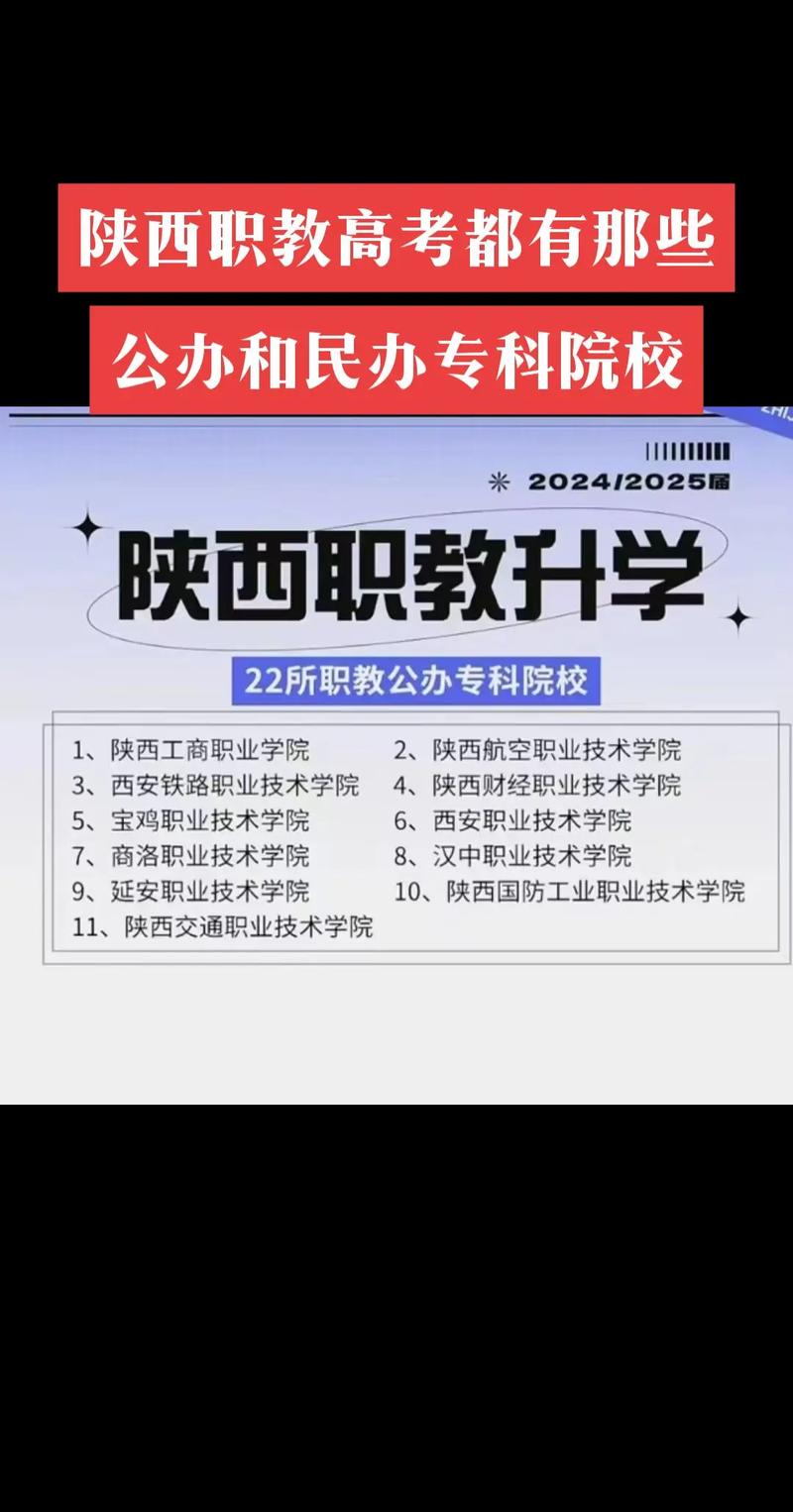 西安都有哪些民办大专职校