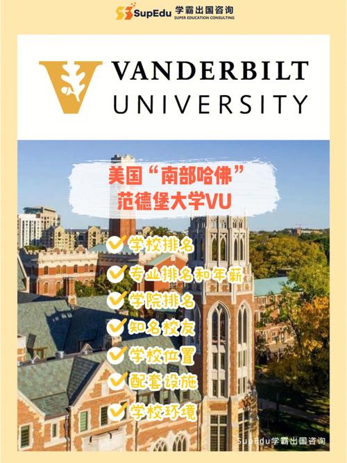 vub哪个大学