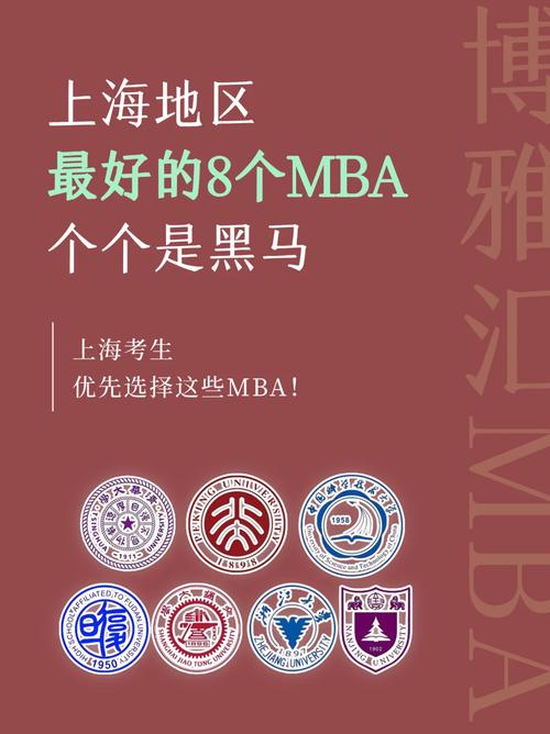 上海哪个大学商科好