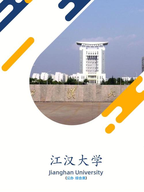 江汉大学商学院怎么样