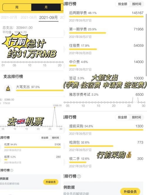 英国中学注册费怎么汇