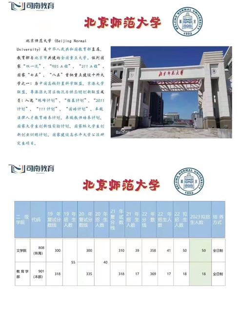 北京三本大学有哪些学校