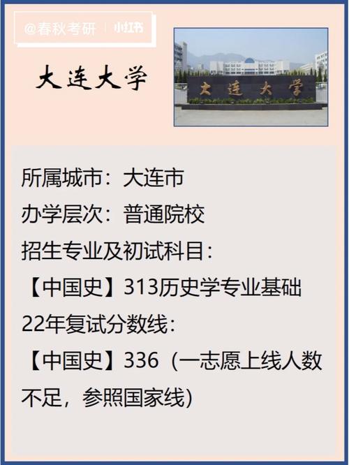 大连大学历史系怎么样