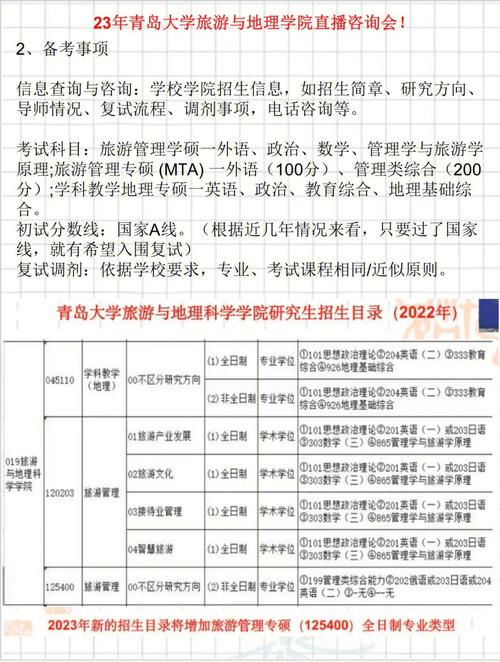 青岛大学测控属于哪个学院