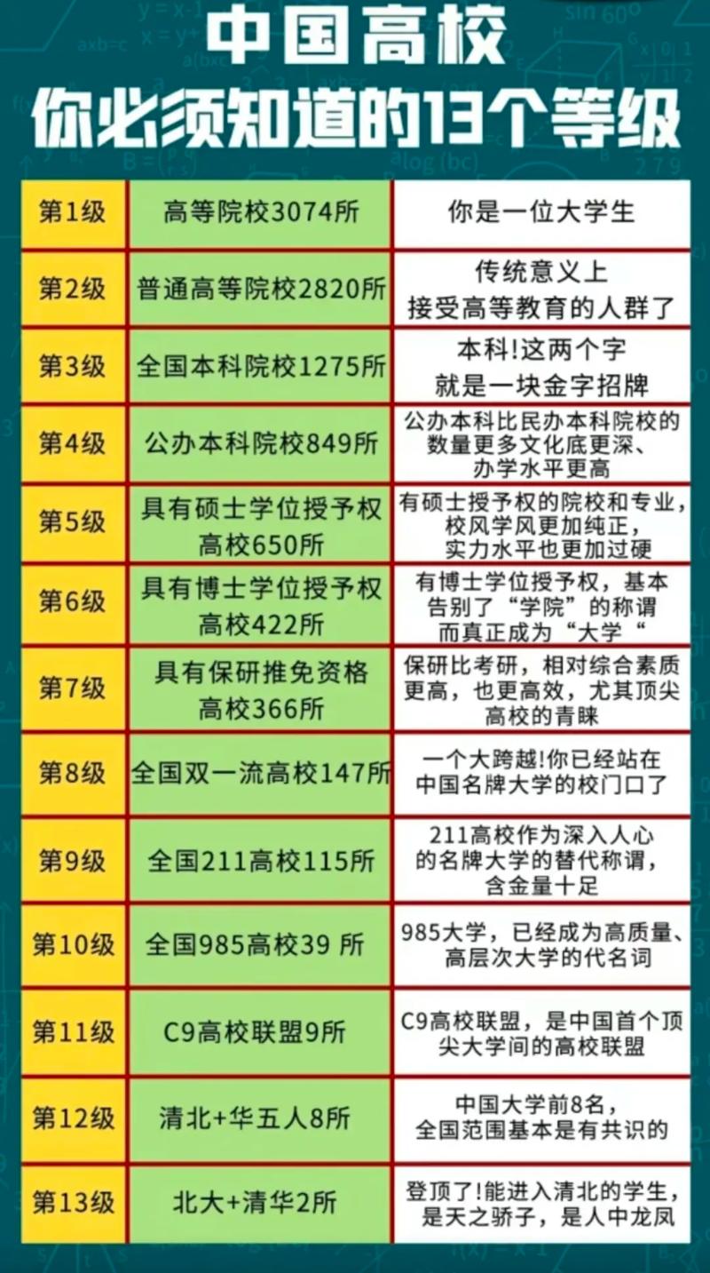 河南哪个学校有数据科学