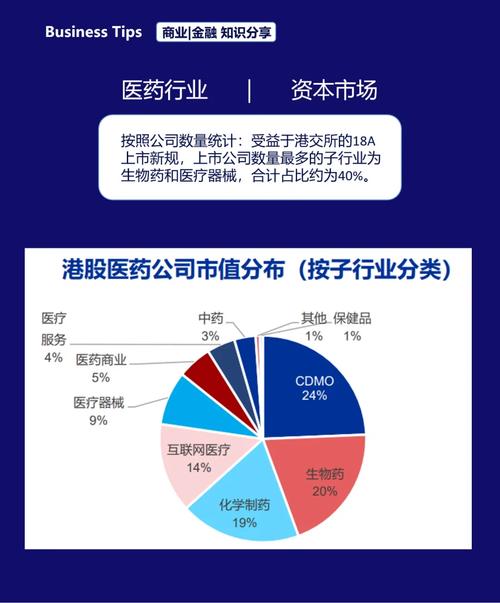 郑州深蓝海医药公司怎么样