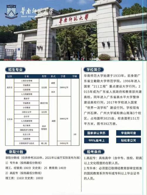 国开大学本科上多久