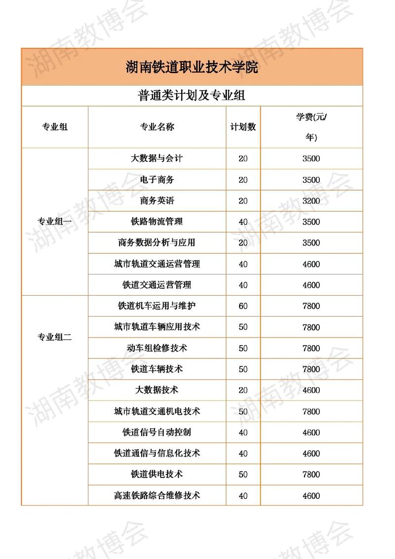 铁道技术学校有哪些专业