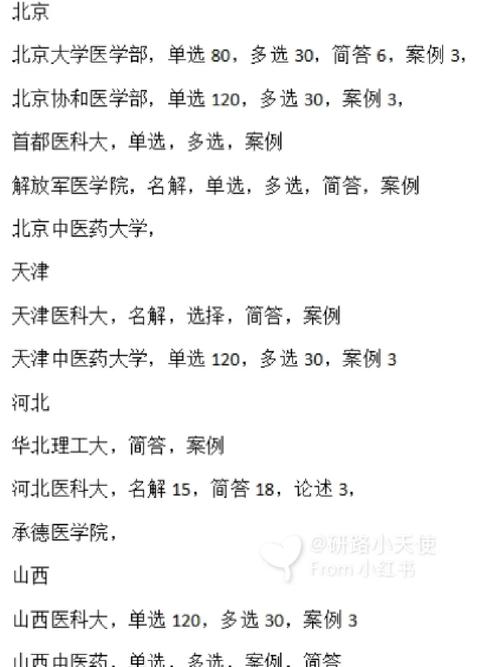 河南大学宋相法怎么样