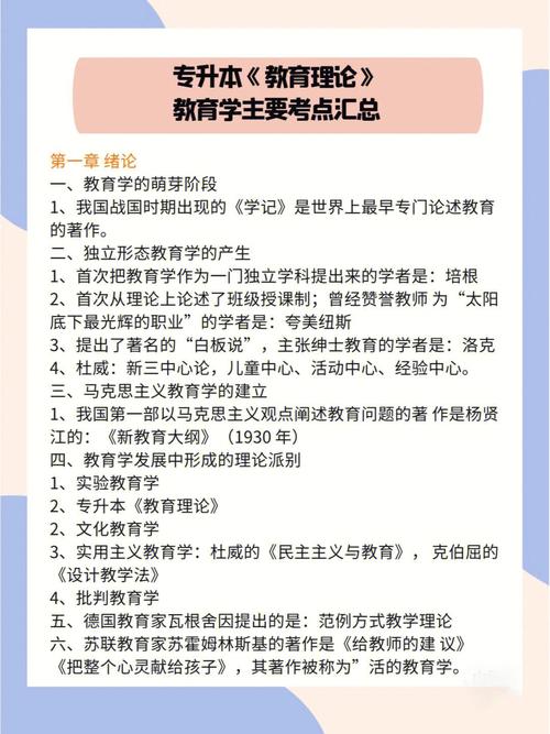 巩义市成人高考考点在哪里