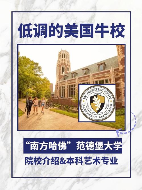 范德堡大学怎么样排名