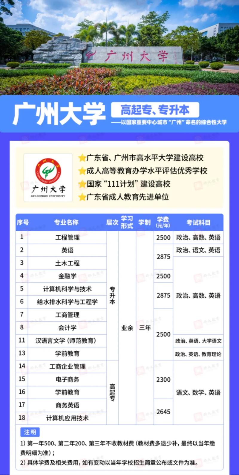 广州的大学都学哪些专业