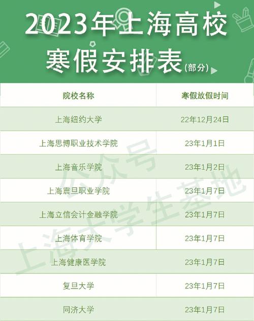 上海的大学寒假多久