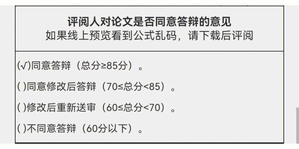 硕士论文 盲审多久