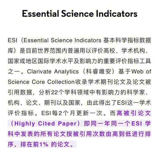 ESI高被引论文有哪些