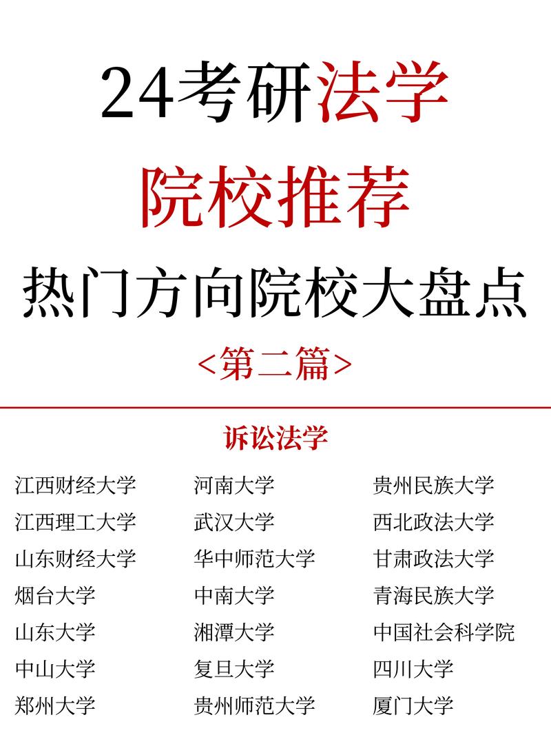 学法律专业上哪个大学