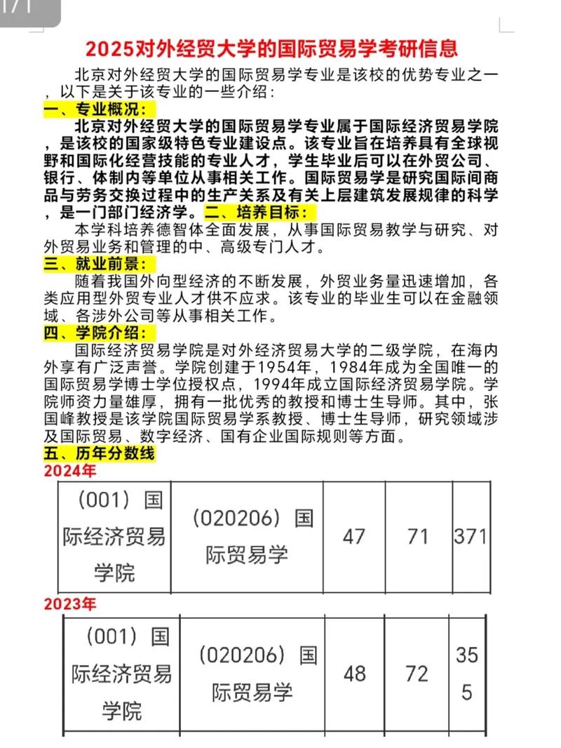 全国的外贸学院有哪些