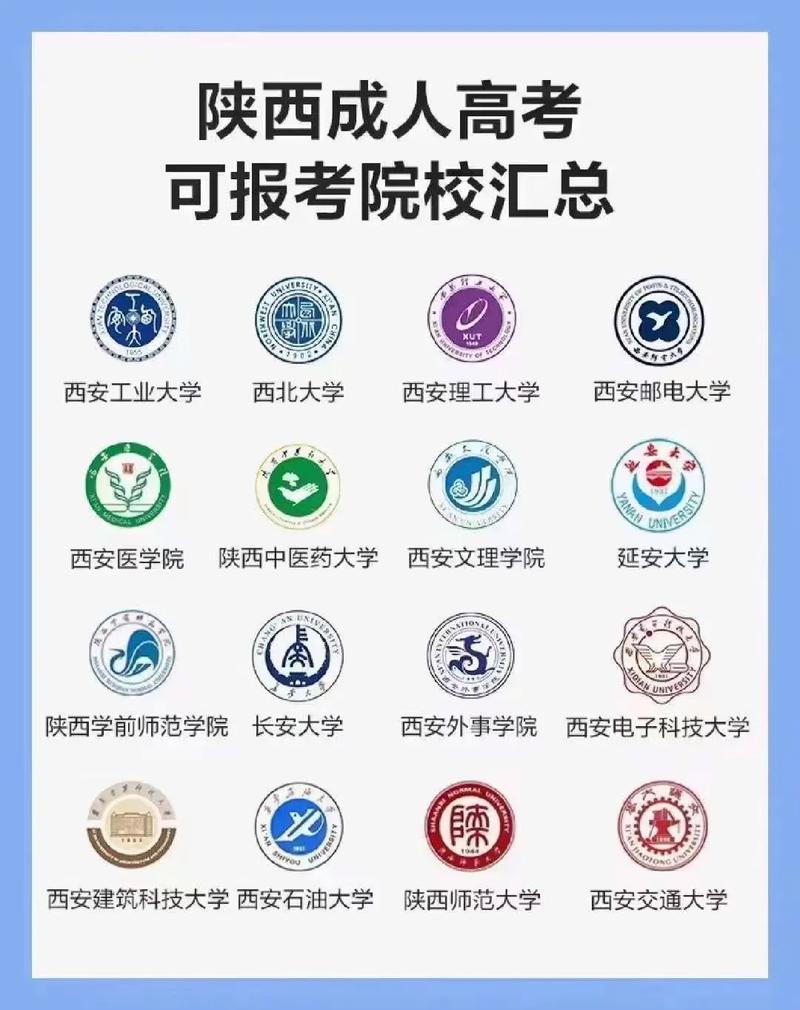 西安哪个大学是公办