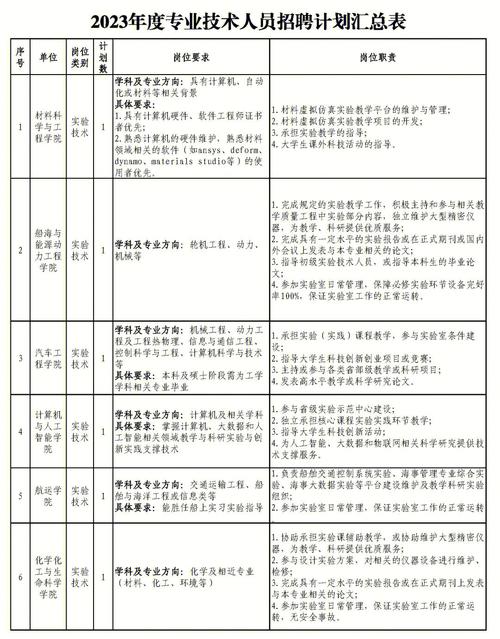 武汉理工大学靳敏哪里人