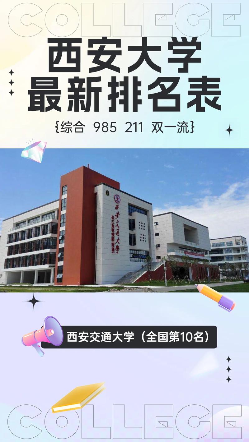 西安的大学有多少