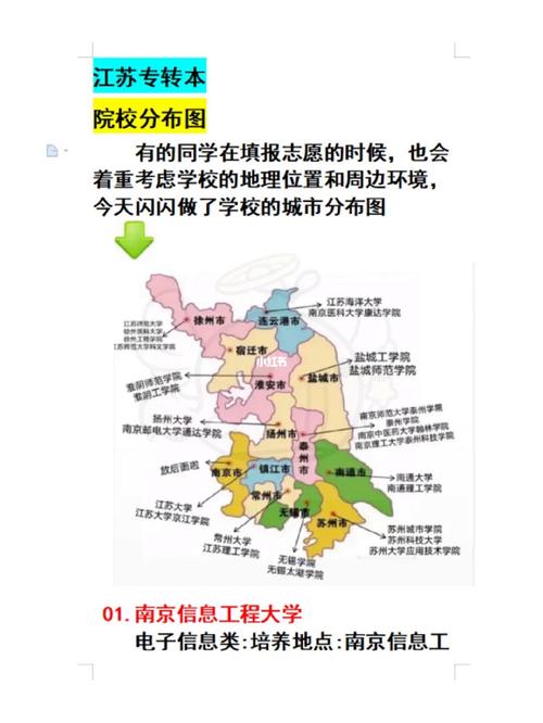 江苏大学分布哪个市