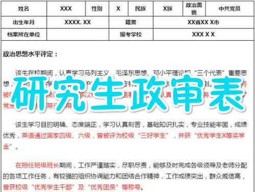 保研政治思想情况表怎么写