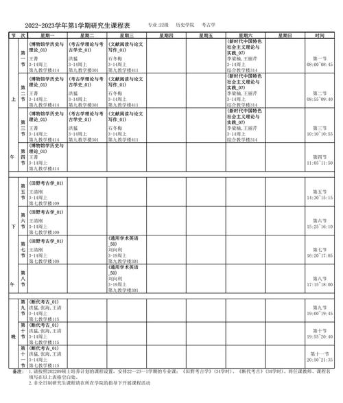 在哪里找研究生课表