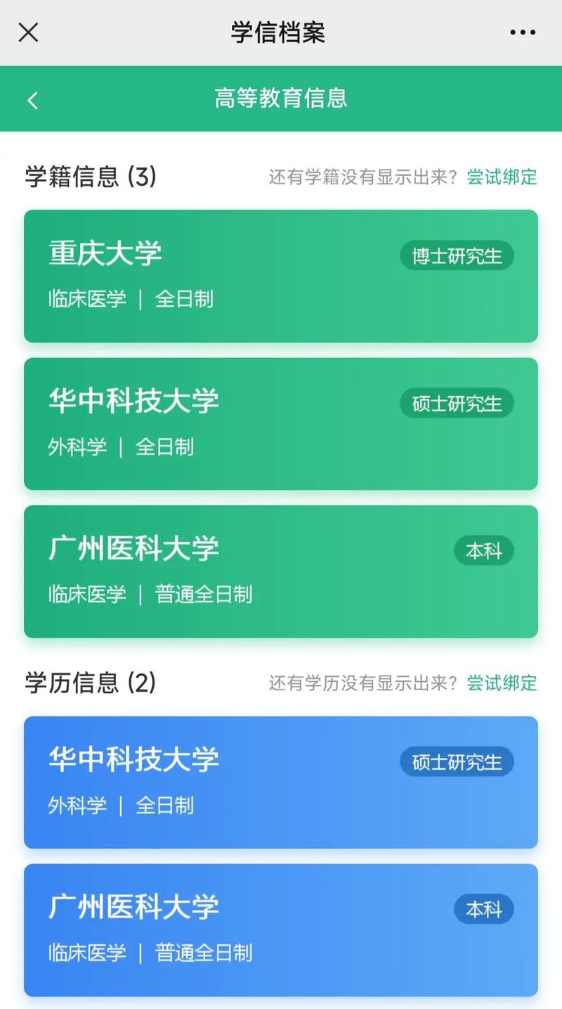 医学类网络大学有哪些