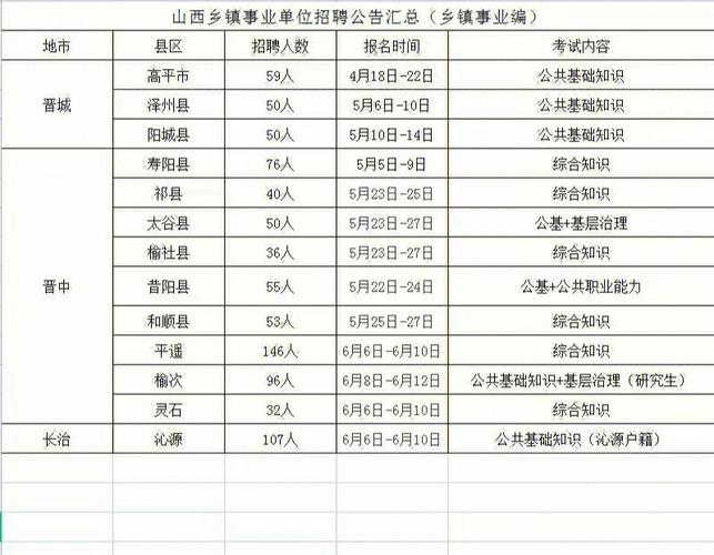 烟台大学邮编是多少