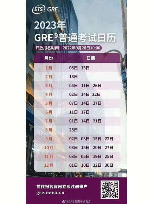 gre和托佛一共需要多久准备