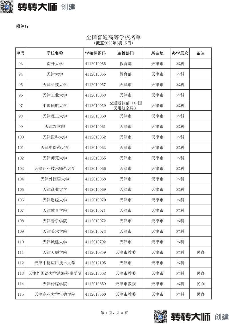 天津多少所大学