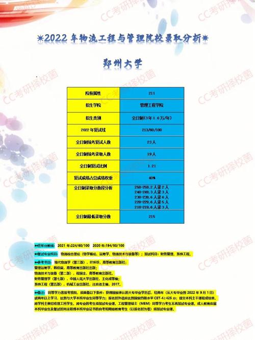 郑州大学教工号忘记怎么查