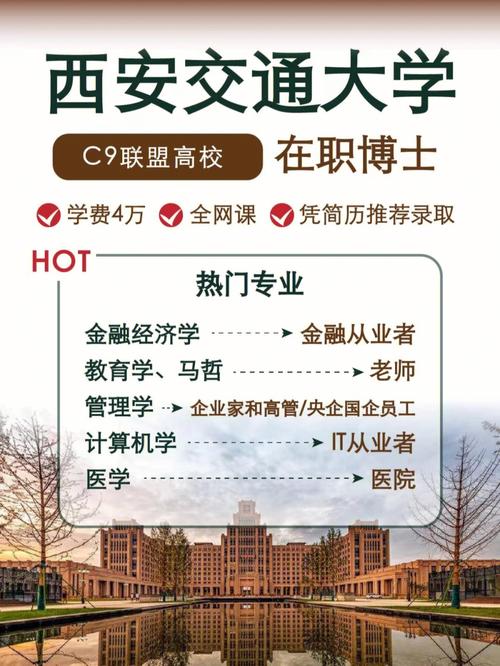 西安交大教育学怎么样