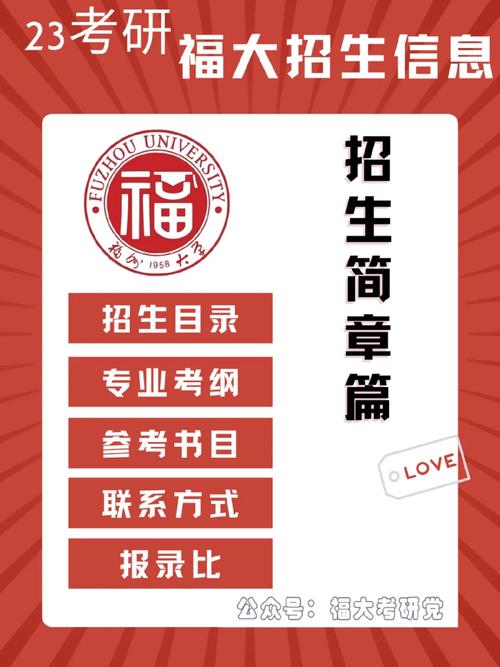 福州大学研究生怎么考