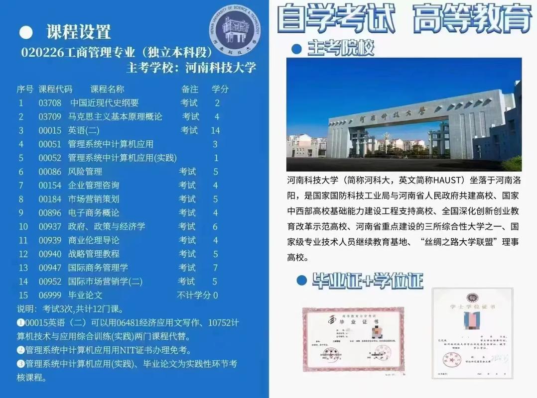 河南科技大学自考多久