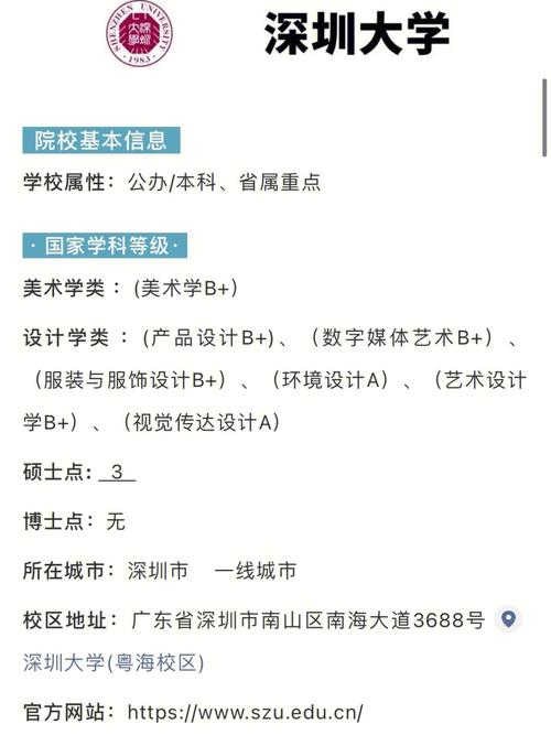 深圳大学二本学费多少