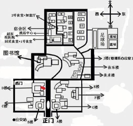 保定学院是在哪个区