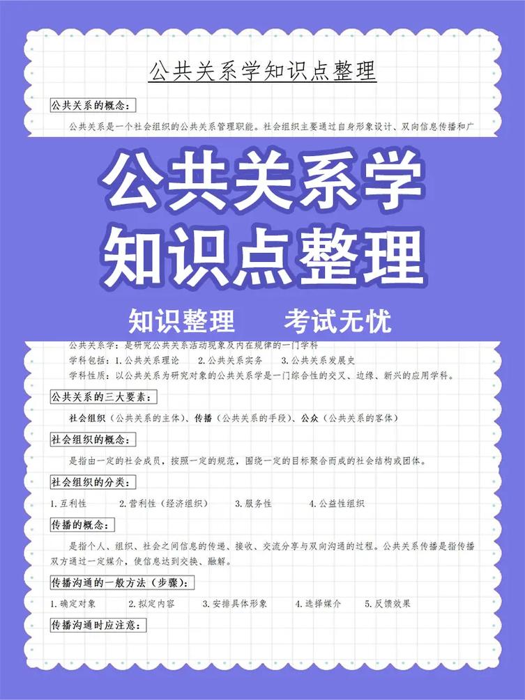 公共关系学专业有哪些