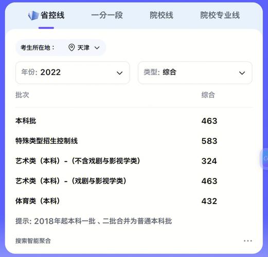 天津463能去哪个学校