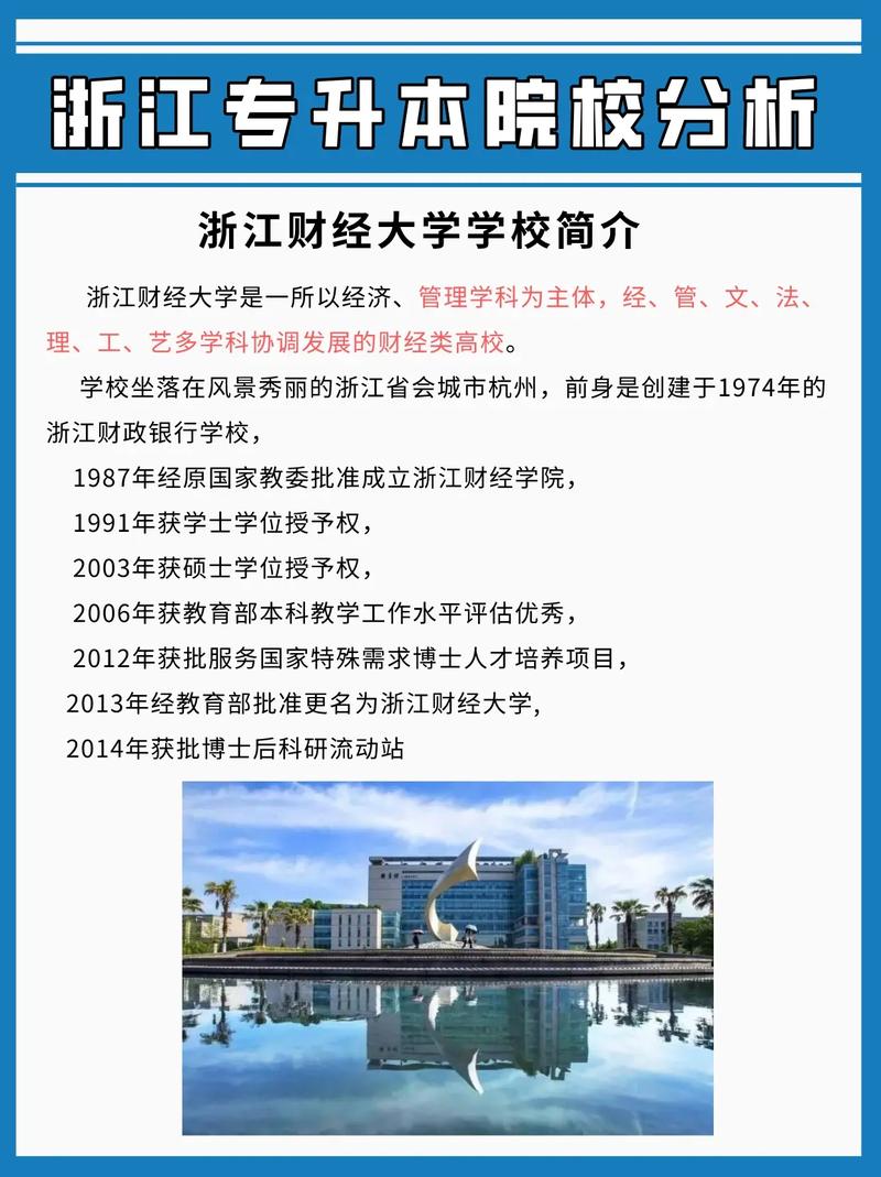 浙江财经大学哪些专业好