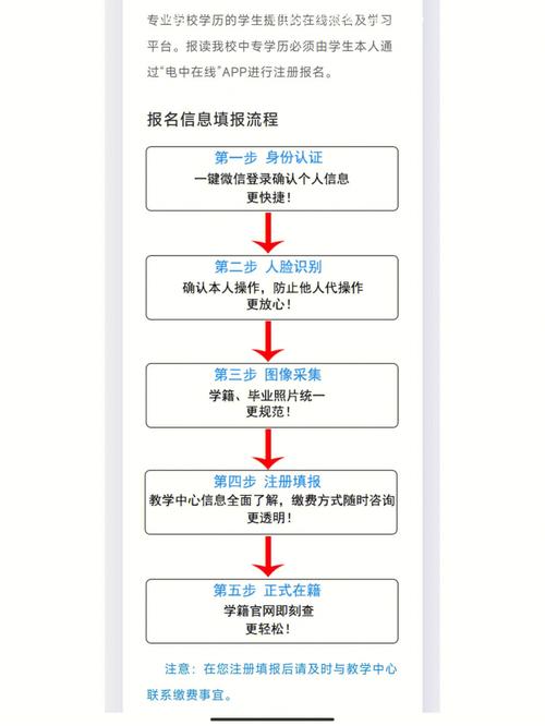 电大学生平台怎么登录