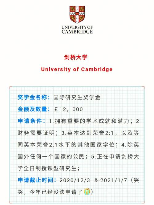 剑桥大学奖学金多少