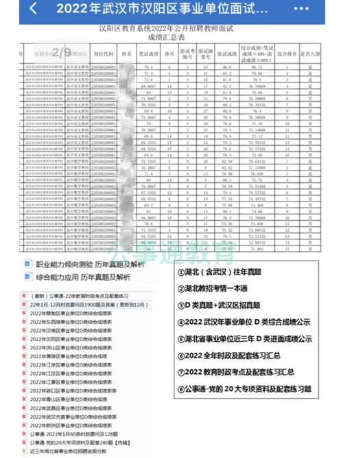 成绩评定百分制怎么写