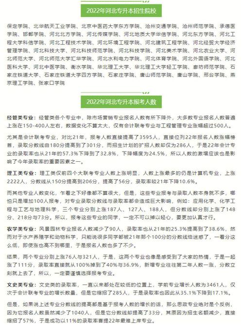 张家口学院条件怎么样